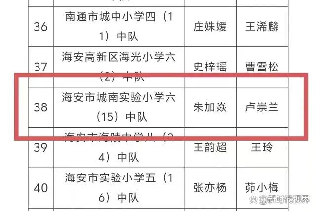 详细阅读:海安城南实验小学(海安城南实验小学秦美娟) 海安城南实验小学(海安城南实验小学秦美娟)